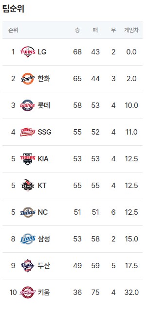 팀컨셉 확실하네_1.png