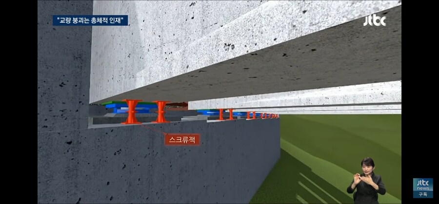 2월 고속도로 교각 붕괴는 총체적 인재... "영업정지 검토"