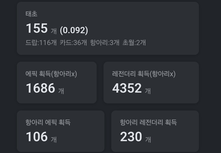 던파 조금 질리네_1.jpg
