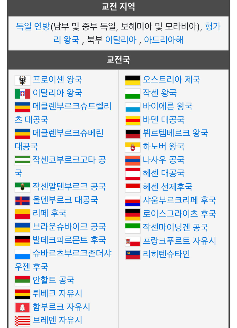 독일 의외로 통일 엄청 늦었네_1.jpg