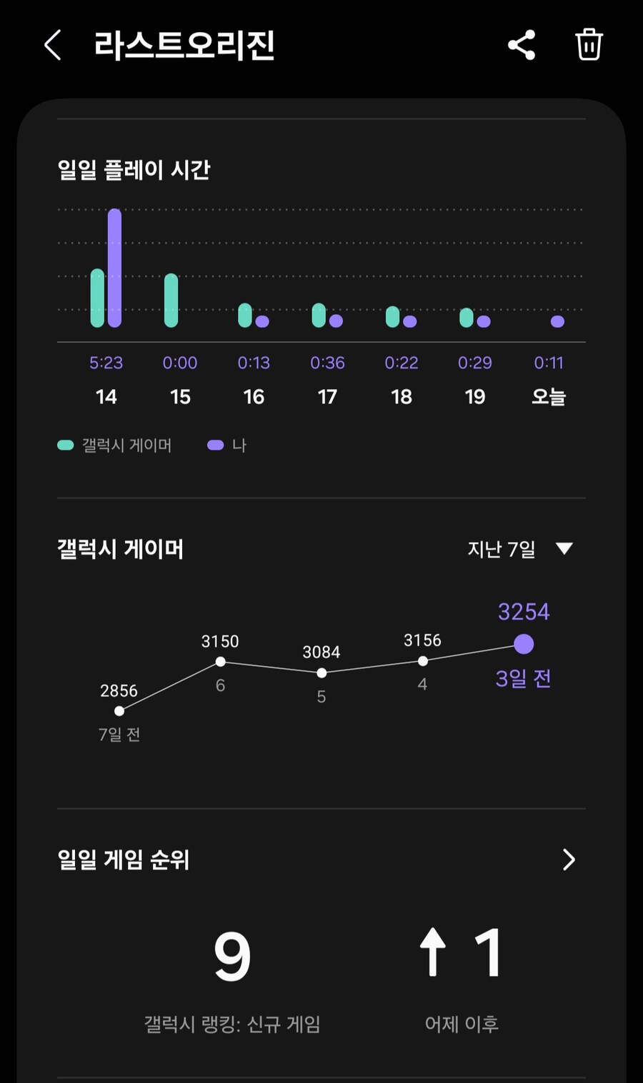 라오) 제대로된 콜라보는 시너지가 진짜 있긴하네 ㅋㅋㅋ_1.jpg