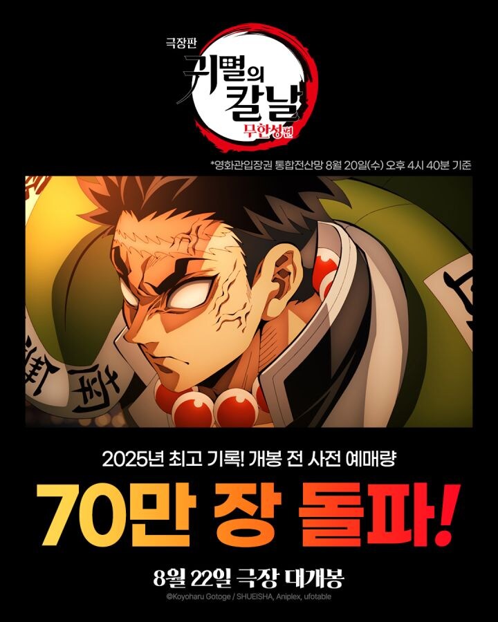 귀멸 무한성편 예매량 70만장 돌파.jpg_1.jpg
