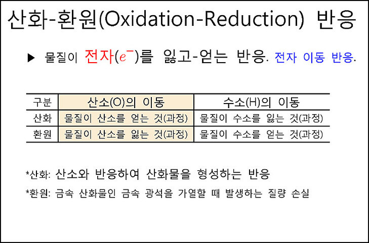 유게이들이 잘 모르는 산화의 특징.jpg_1.jpg