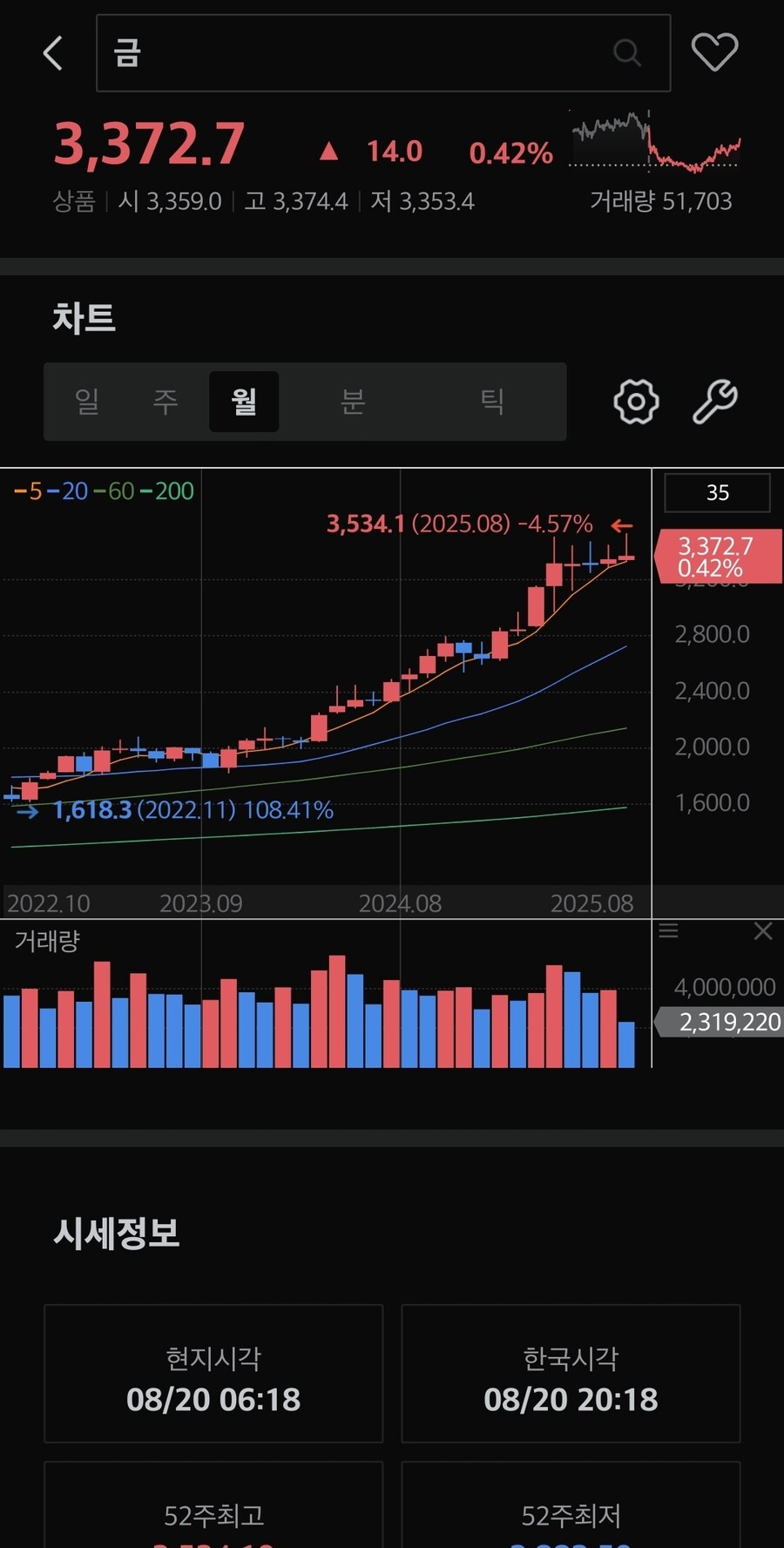 선물)금값 12월물_1.jpg
