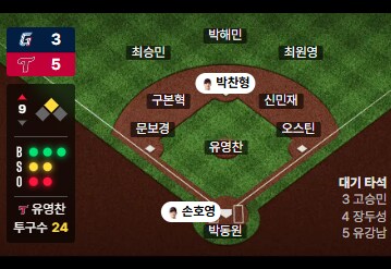 야구) 스윙 판독으로 얻어낸 기회 과연 결과는_1.png