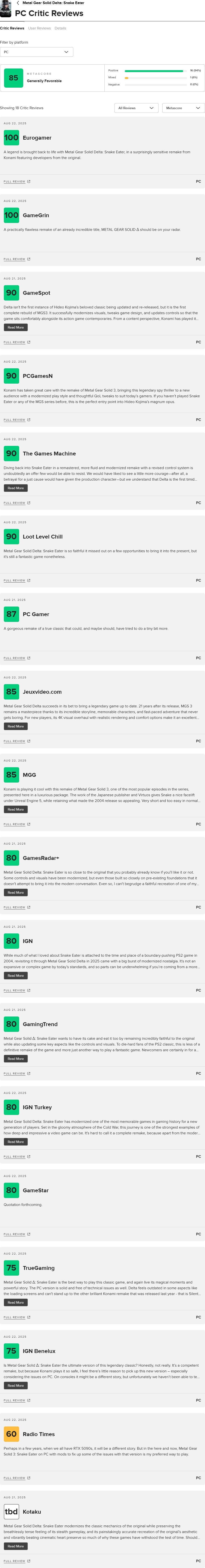 메탈 기어 솔리드 Δ: 스네이크 이터 메타크리틱 점수_1.png