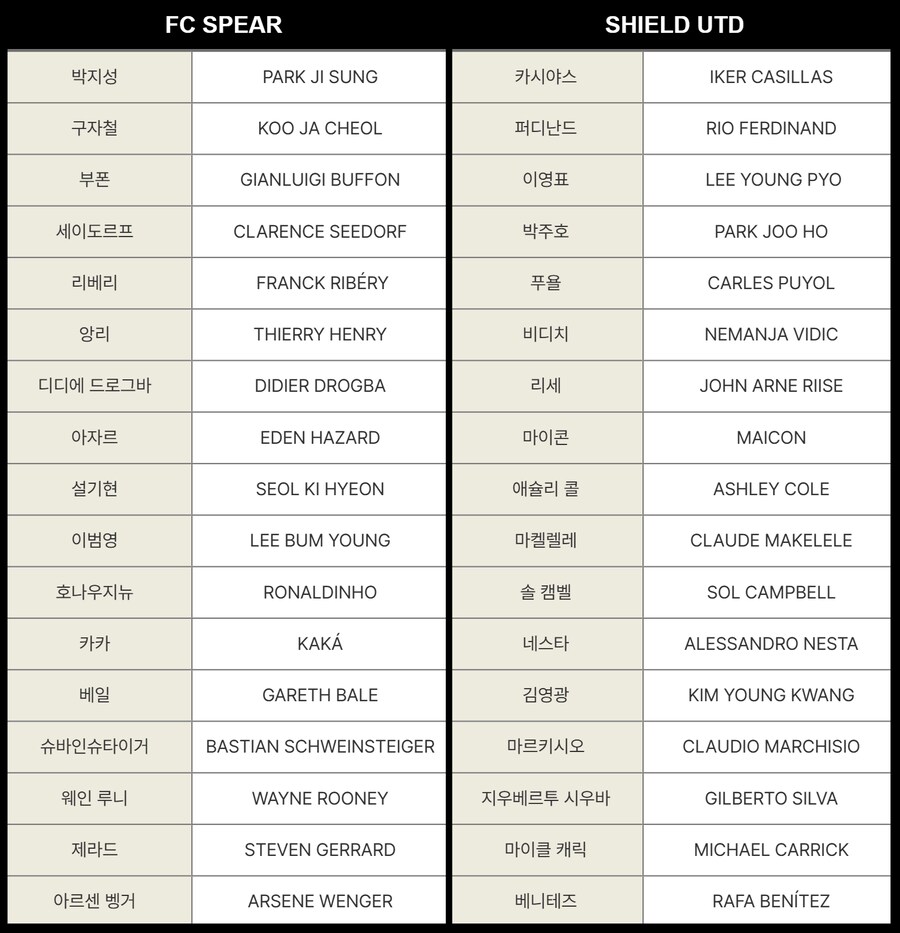 축구)이번 넥슨 이벤트매치로 내한하는 축구전설들_1.png