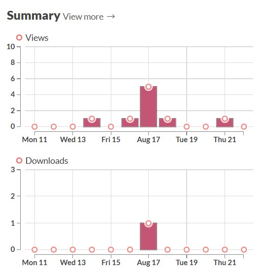 오징어게임 둠)출시 후 근황_3.png