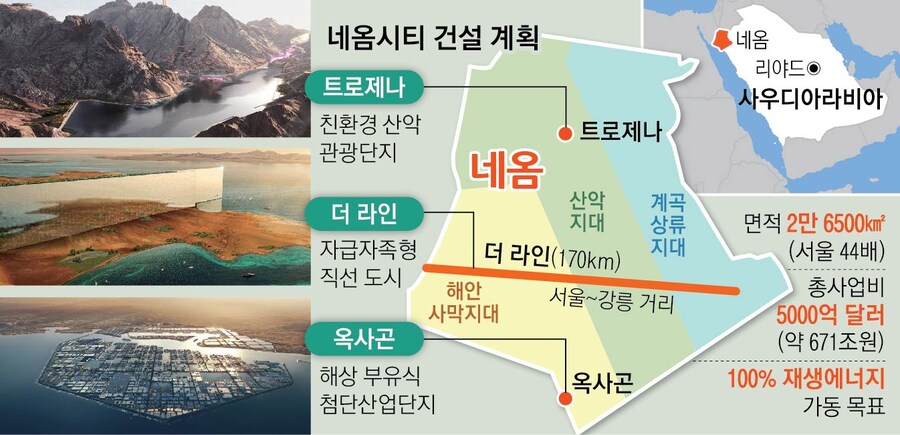 사우디 네옴 프로젝트 최신 근황.JPG_1.jpg