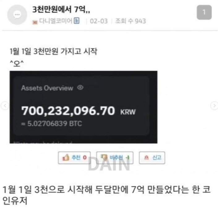 2달만에 30억 벌고 욕심부린 코인러.jpg_1.jpg