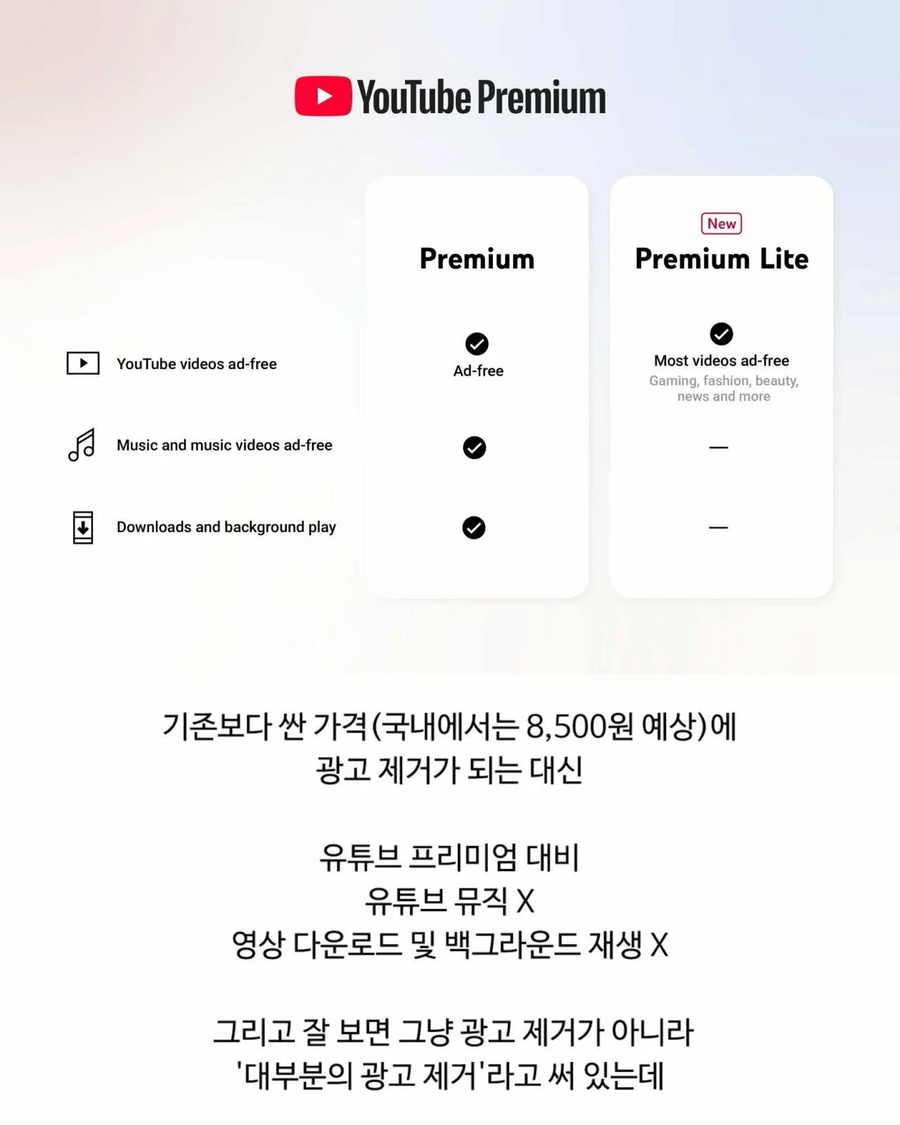 유튜브 프리미엄 라이트 요금제 정보_1.webp