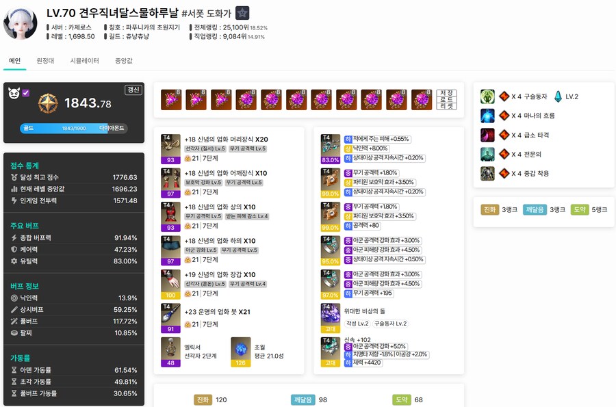 로아)근데 생각해보면 카제챌이 그케 빡빡하진않네_1.png