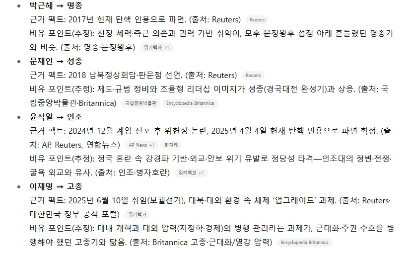 챗GPT야 대통령들을 조선 임금에 비유해줘~_1.png