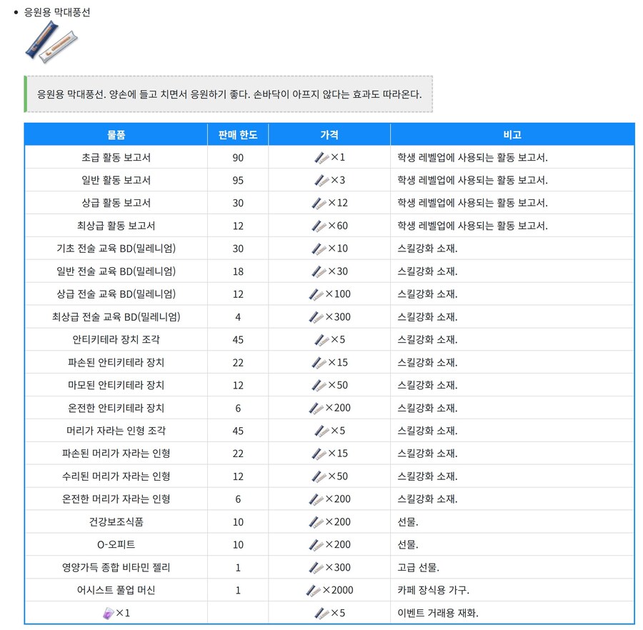 PRAY BALL ~노려라! 만루홈런~ 공략_9.jpg