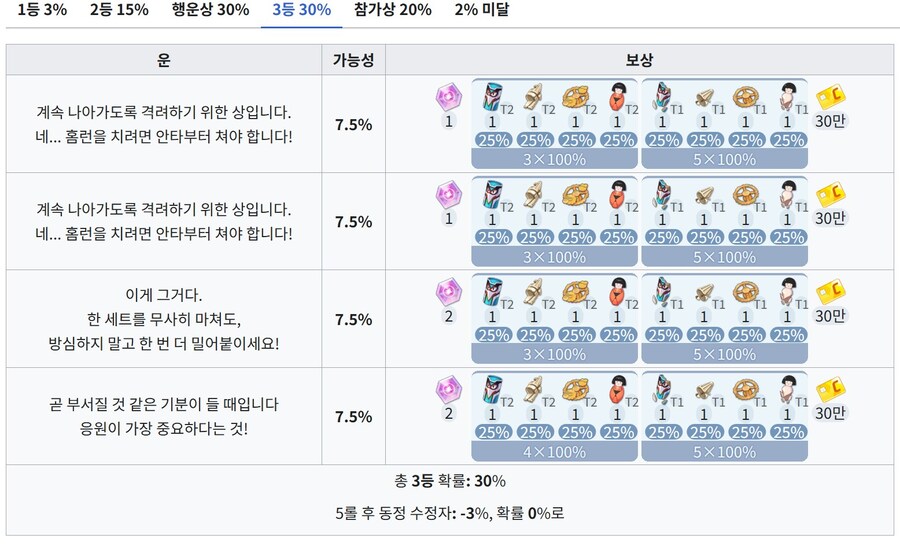 PRAY BALL ~노려라! 만루홈런~ 공략_17.jpg