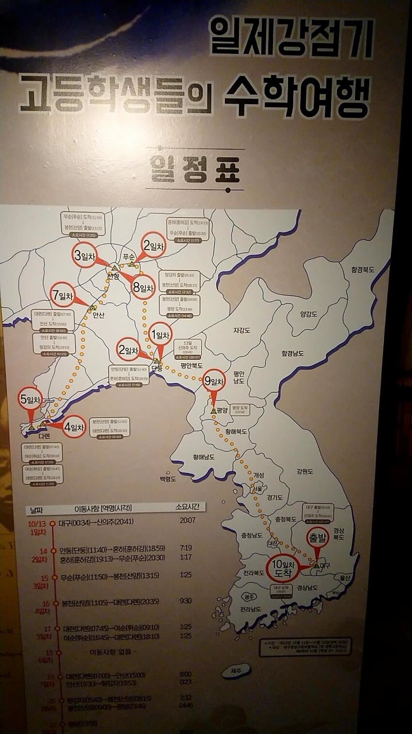 흔한 대구 고딩의 수학 여행 코스_1.jpg