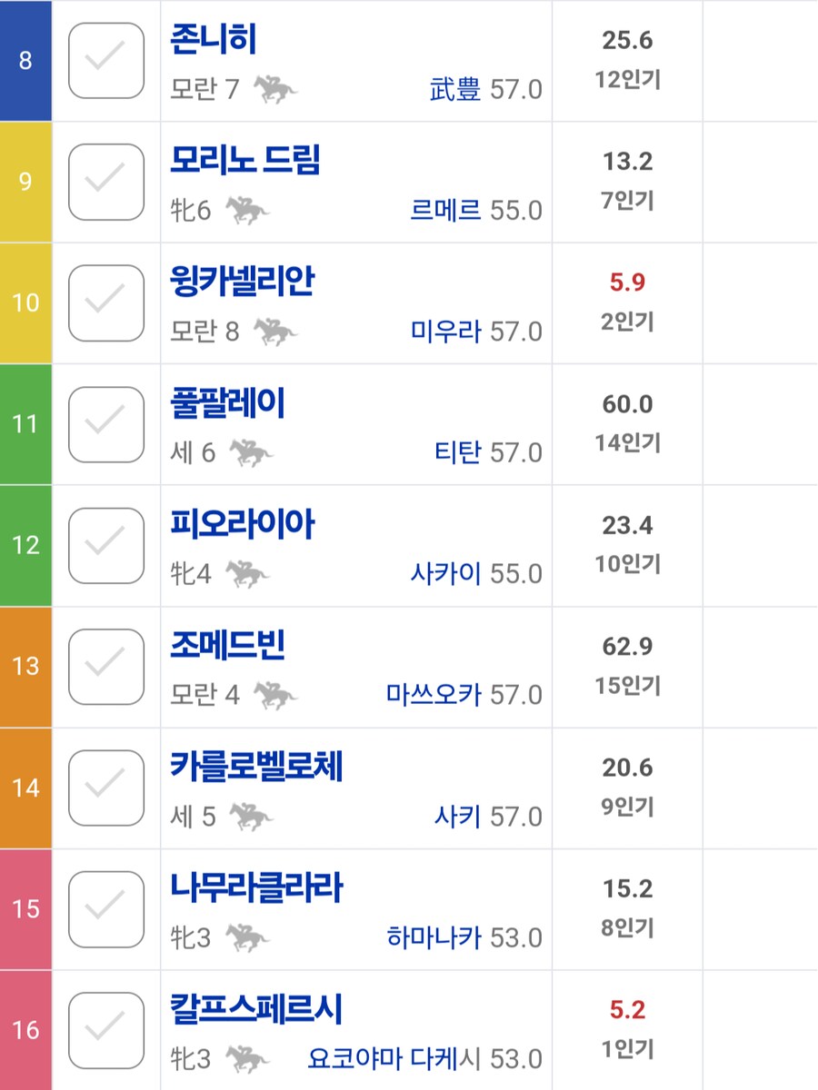 말딸, 경마)봇치의 야추는 무사할 것인가?_2.png