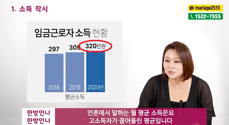 대한민국 20,30 세대들의 가장 큰 착각_3.jpg