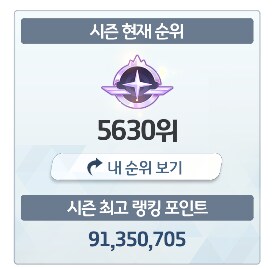 블루아카) 이 정도면 플레 남을려나_1.png