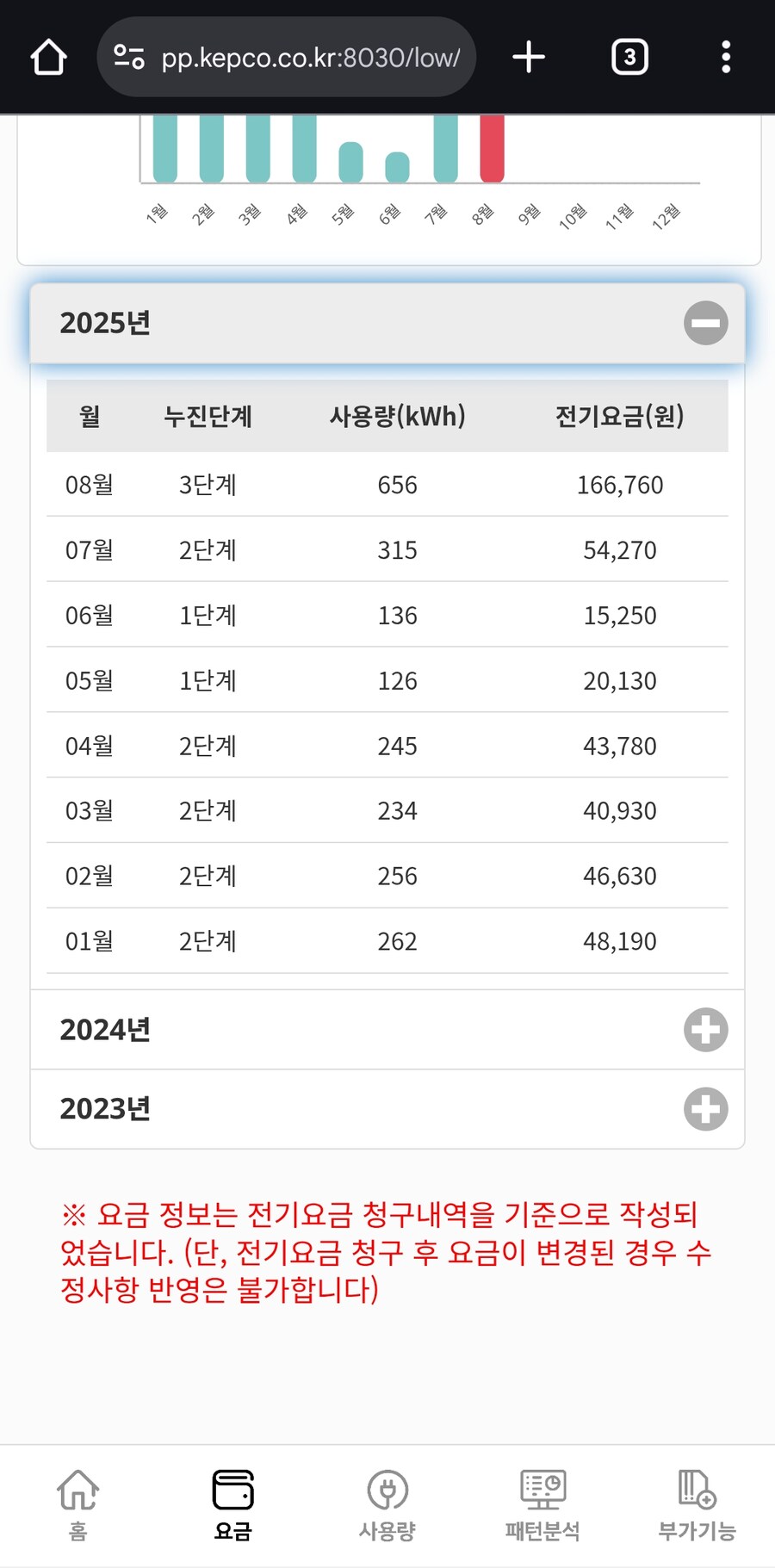 전기세가 랜덤일수가 있냐?_1.jpg