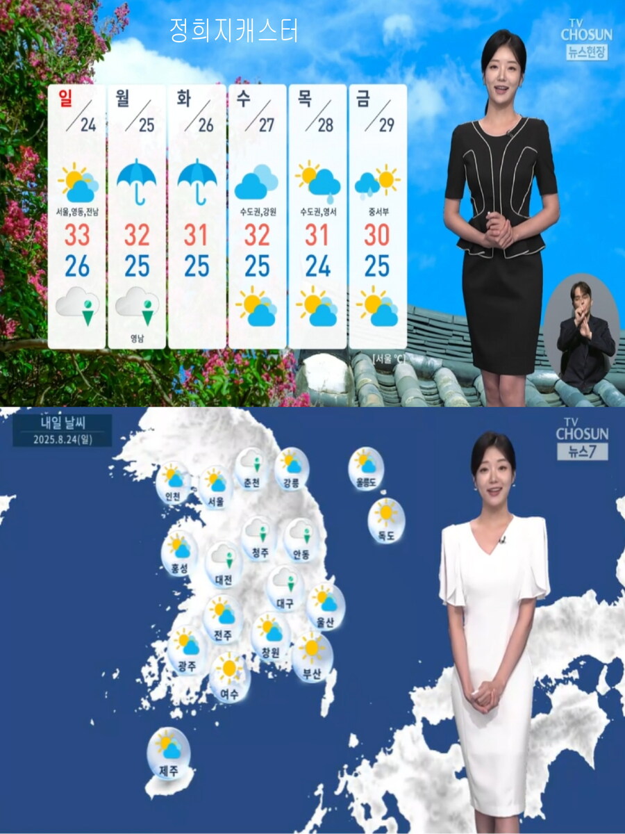 내일, 무더위 이어져(강한 자외선 주의, 동쪽 소나기)_9.jpg