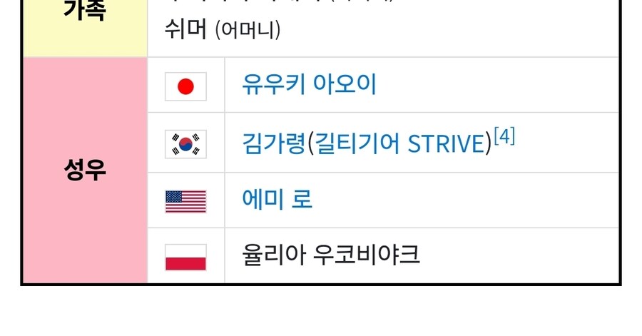 길티기어)루시 성우 봤다가 당황함_1.jpg