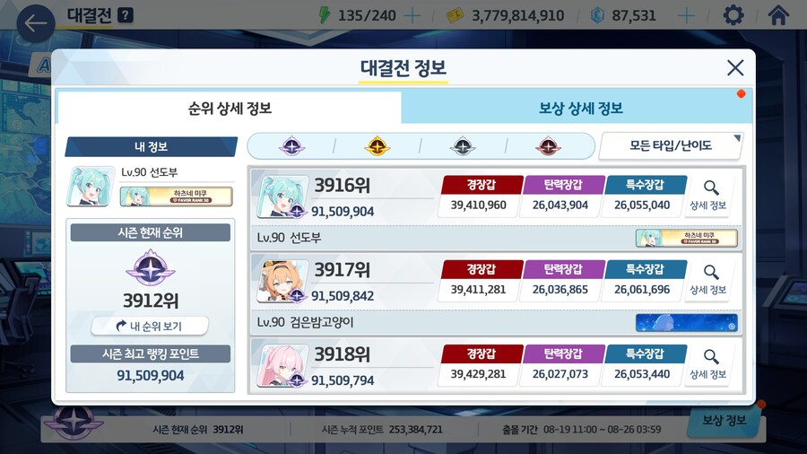 대결전 잘 마무리하시고 계신가요? 다음 총력전 호버도 준비..._1.jpg