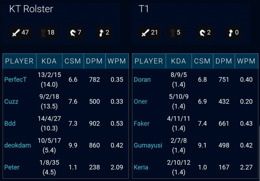 롤)T1은 진짜 한팀이네_1.png