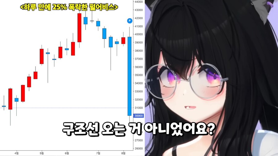 펄어비스에 물린 버튜버_3.png
