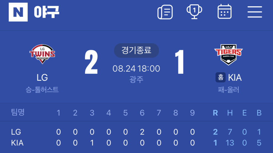 기아가 세운 한국야구 대기록_1.jpg