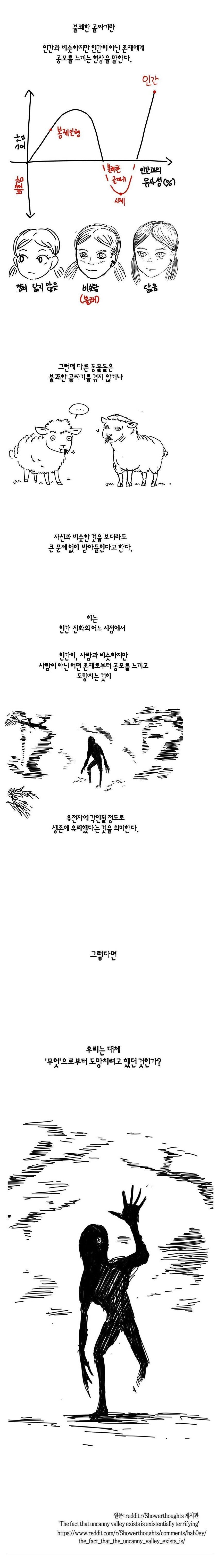 불쾌한 골짜기 만화_1.jpg