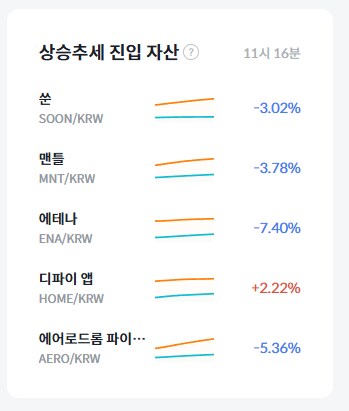 오늘 빗썸 시장 추세 보니까…_1.png