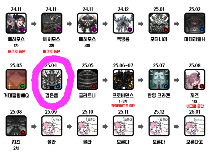 니케) 이번 솔레 사태에서 억울한 놈_1.png