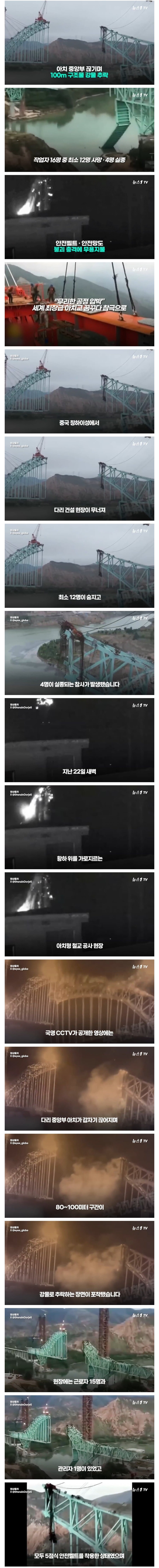 中, 세계 최대 철교 공사 자랑하더니 와르르..._2.jpg