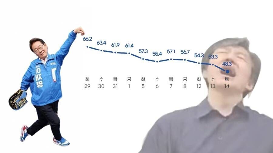 그러고보니 이제 이 짤 한줄 더 늘려야 되지 않나_1.jpg