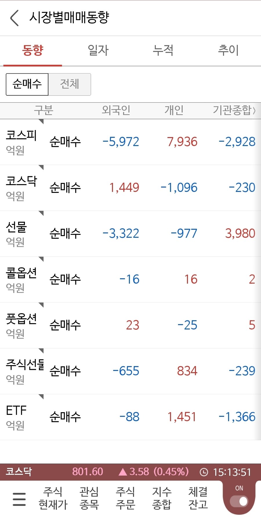 환율 근황_2.jpg