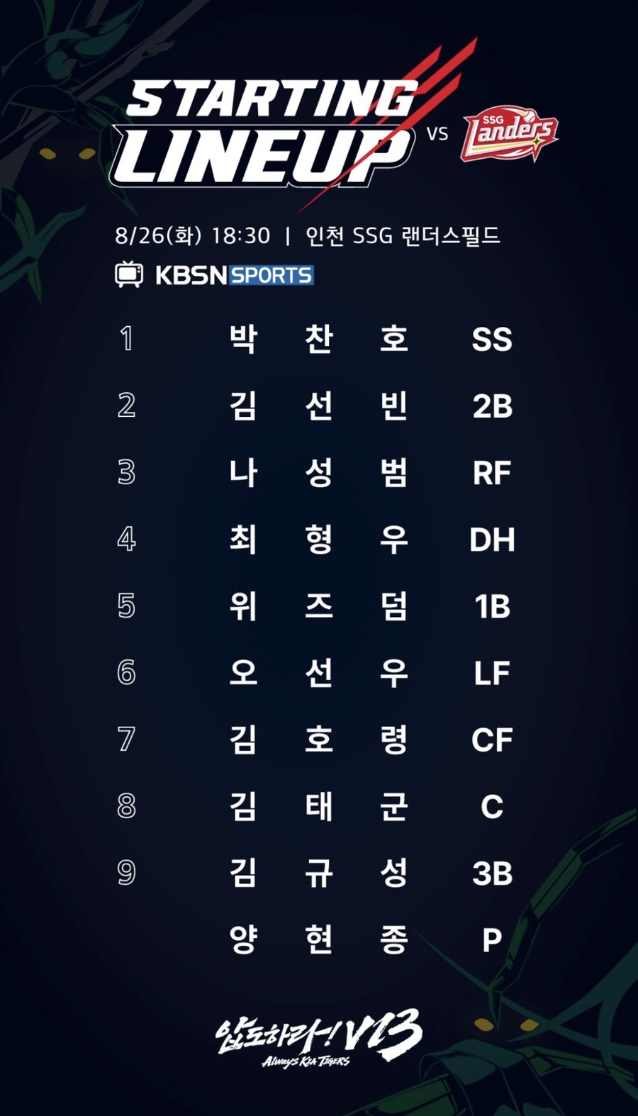 8월 26일 화 / 기아 vs SSG / 기아 라인업_1.jpg