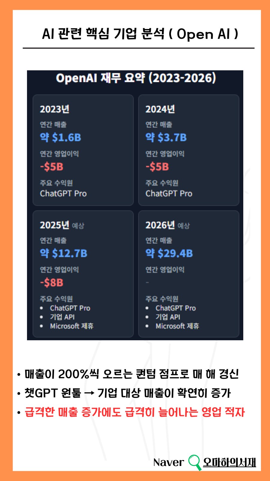 AI는 거품이 아닙니다.. 4차 산업혁명입니다.. 다만 이것은 주의해야합니다._10.png