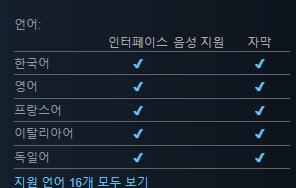전 세계 규모의 여객 운송과 경영 "월드와이드 러시" 스팀 출시_2.jpg