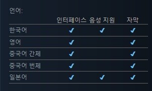 호라이즌 워커 스팀 출시_2.jpg