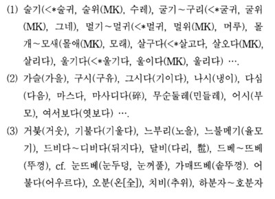 중세국어가 남아 있는 지역_2.png