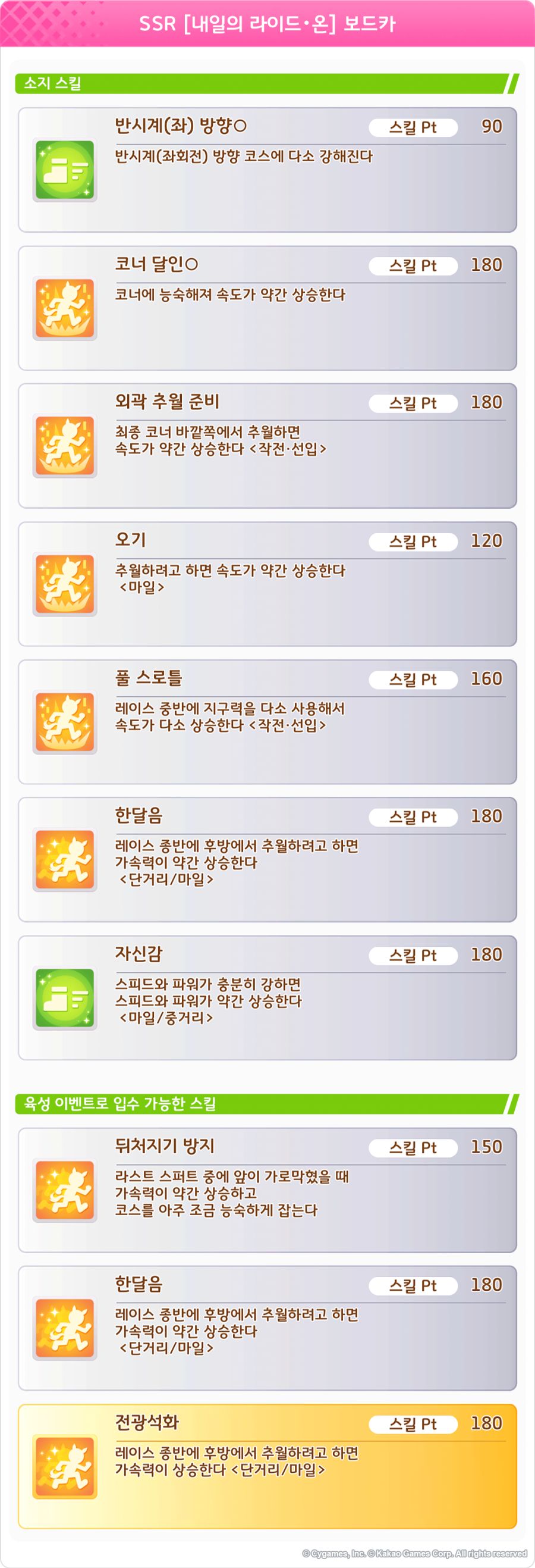 [우마무스메] 프리티 더비&서포트 카드 픽업 개최 안내_7.png