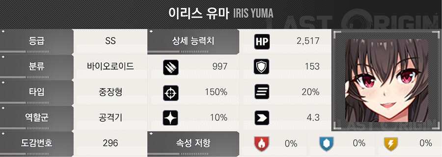 [라스트오리진] 릴리 블룸메르헨, 이리스 유마 스킬 상세_7.png