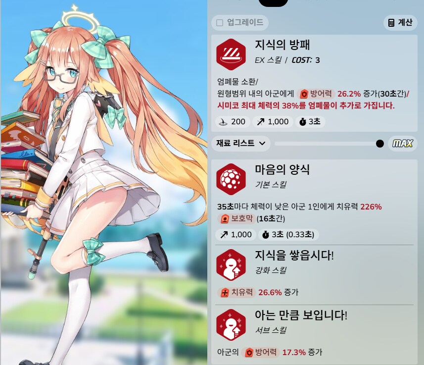 이론상 가장 높은 방어력을 가진 학생 TOP 5_2.png