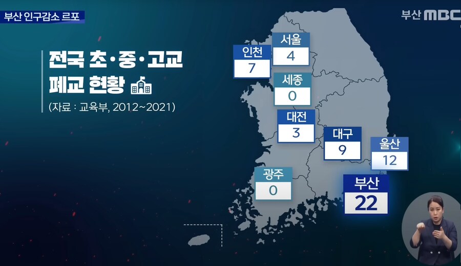 부산 인구감소를 적나라하게 보여주는 지표_1.png