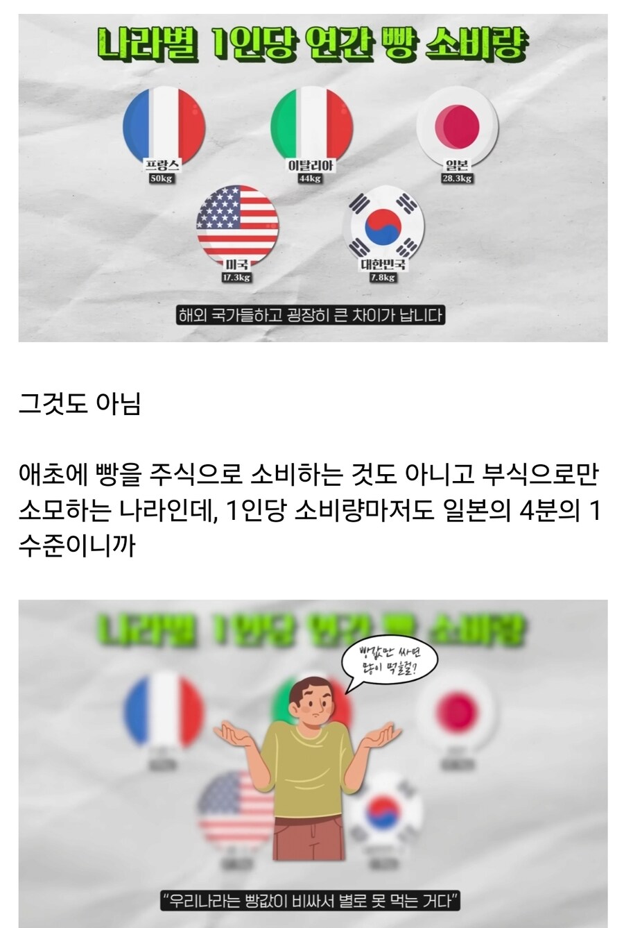 한국 빵값이 비싼 이유_6.jpg