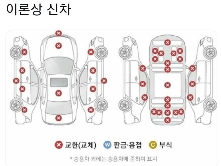 차량수리 신뢰도 올리는법_1.jpg