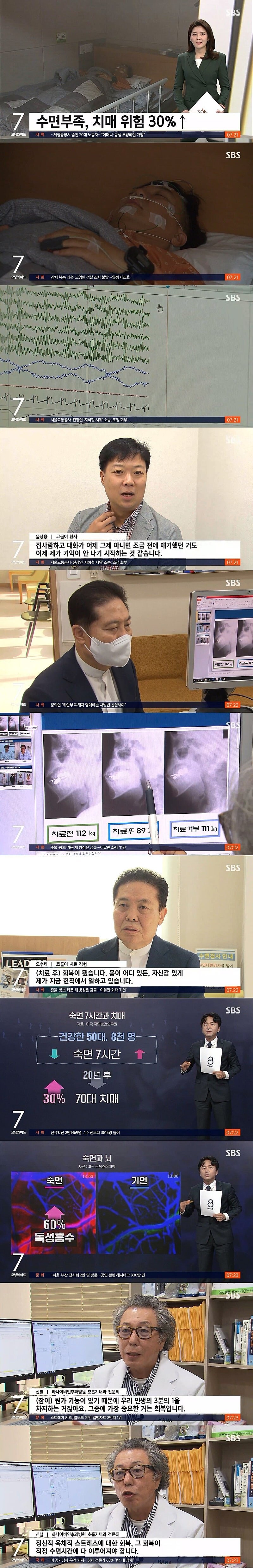 치매율 30% 올리는 습관.jpg_1.jpg