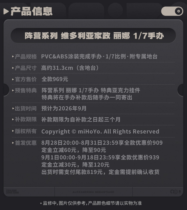 젠레스) 리나 피규어 나오네_6.jpg