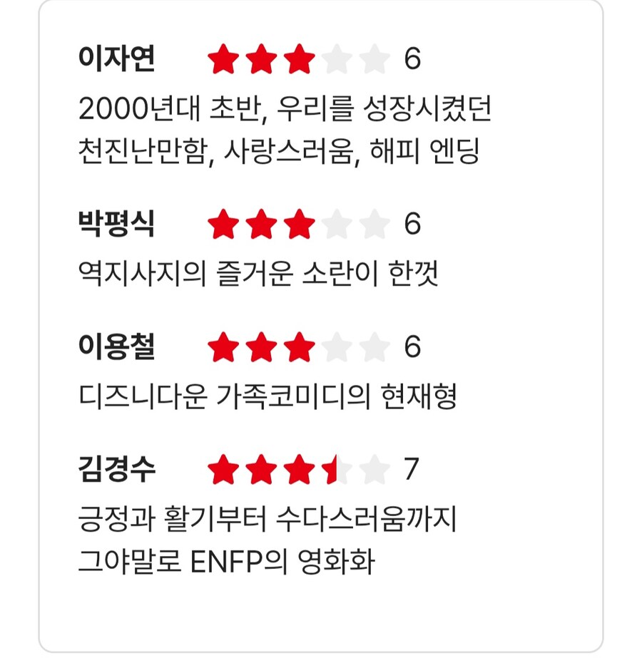 씨네21별점 '프리키 프라이데이2'_3.jpg